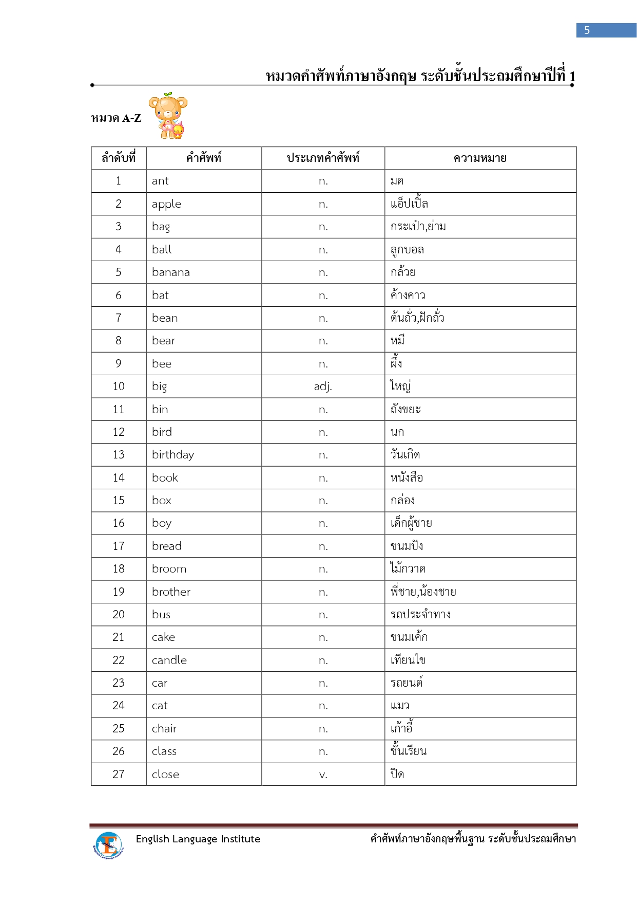 คำศัพท์ภาษาอังกฤษ ป 1 6 รวมคําศัพท์ภาษาอังกฤษพื้นฐาน