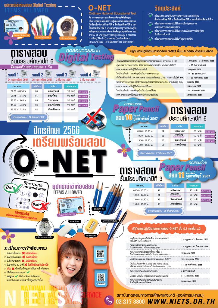 ข้อสอบ o-net ภาษาไทย ม.3 พร้อมเฉลย ปีการศึกษา 2565 และ ทุกปีการศึกษาที่จัดสอบ ดาวน์โหลดที่นี่