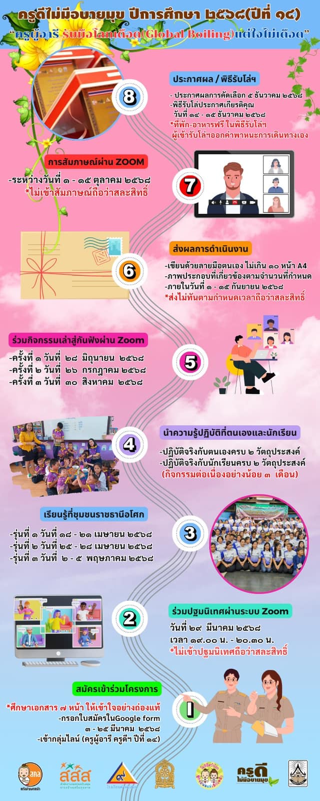 มาแล้ว !! แนวทางการสมัคร ครูดีไม่มีอบายมุข 2568 (รุ่นที่ 14) "ครูผู้อารี รับมือโลกเดือด (GloBal Boiling) แต่ใจไม่เดือด" รับสมัคร 3-25 มีนาคม 2568 